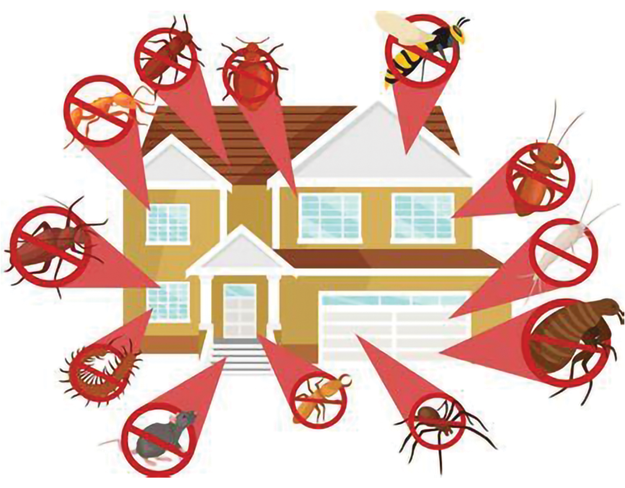 General pest management